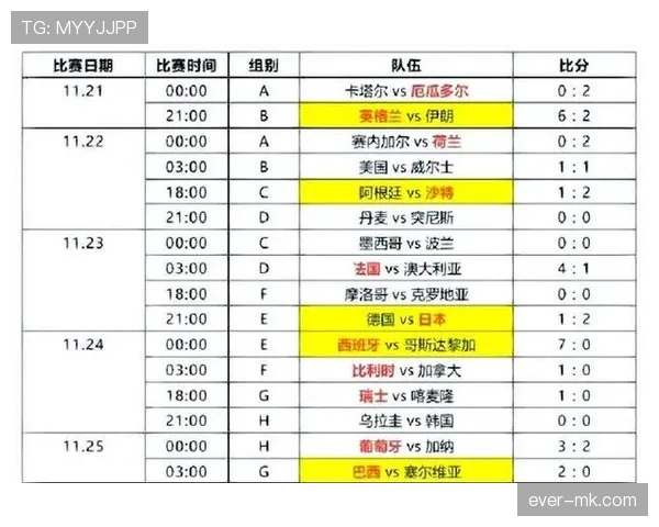瑞士队2026世界杯小组赛赛程分析与出线前景预测 瑞士队2026世界杯小组赛赛程分析与出线前景预测