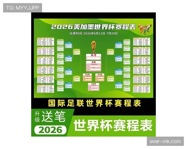 2026世界杯赛制重点内容有哪些必须知道的规则